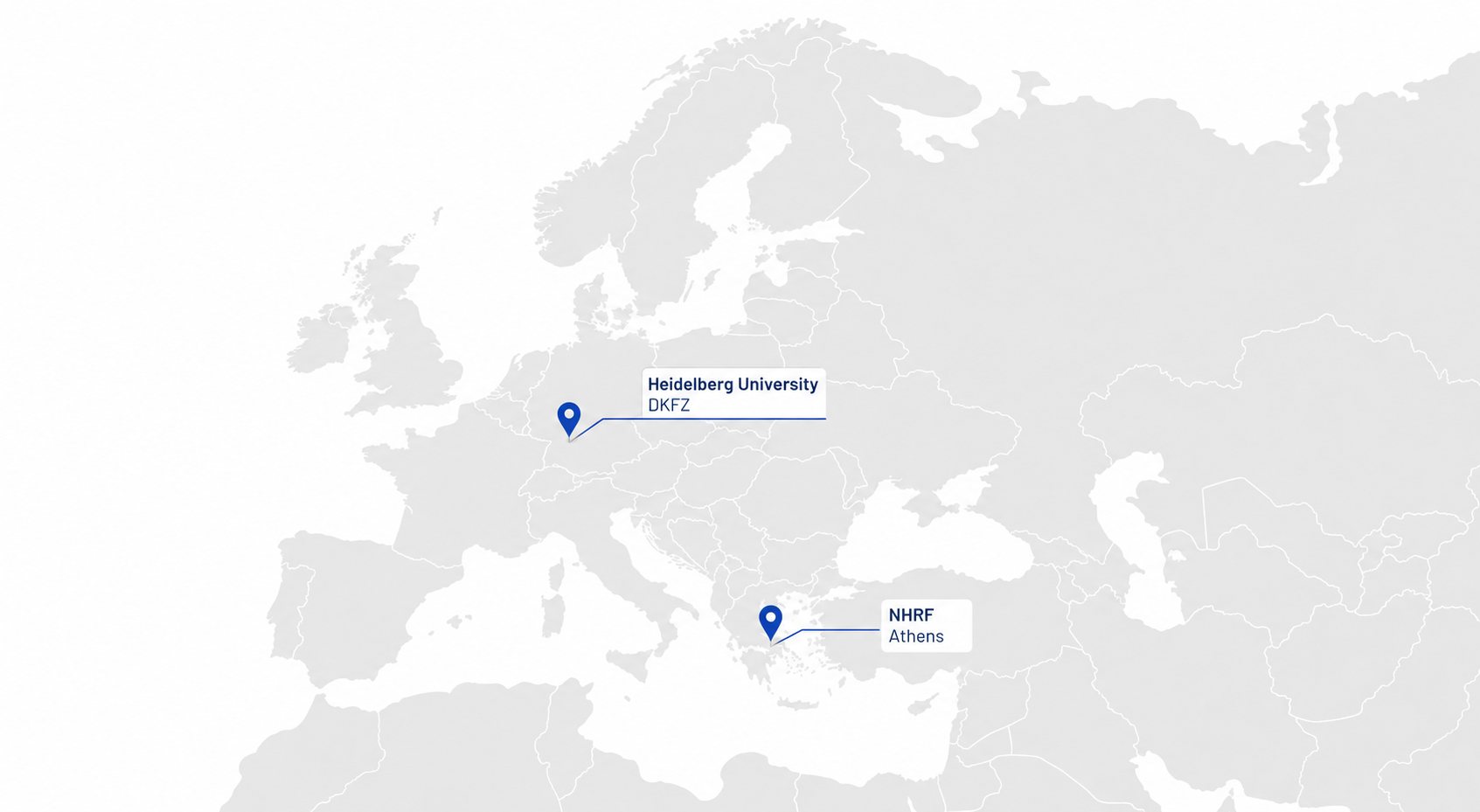 Research partners map